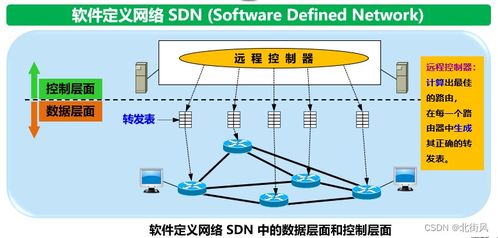 計算機網絡五層協議體系結構之網絡層（上）——計算機系統服務