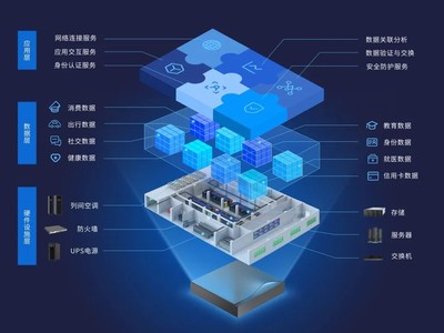 喜報 | etsme榮獲第十五屆杭州高價值知識產權智能產品創新創意大賽銅獎，數字技術服務再添新榮